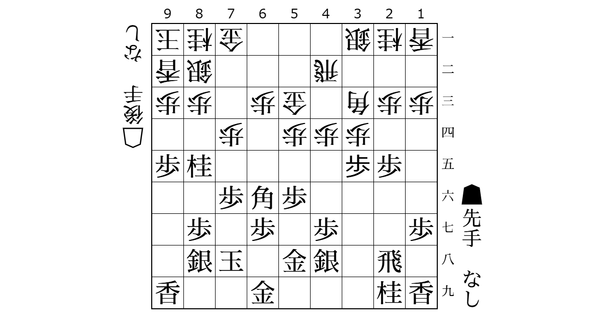 Ｖ雪華戦自戦記④　～ＶＳ音無ちえる戦～のサムネイル