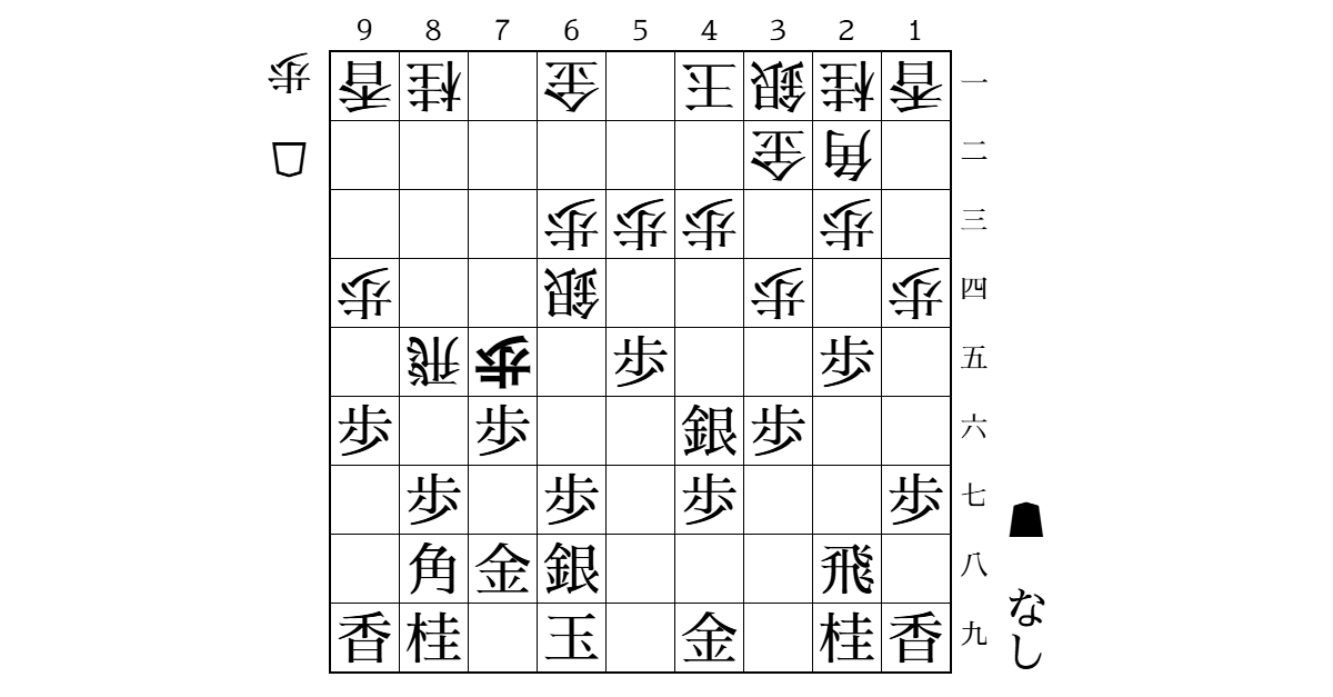 シリーズ『早繰銀を指したくて』　第五回　相居飛車実戦編のサムネイル