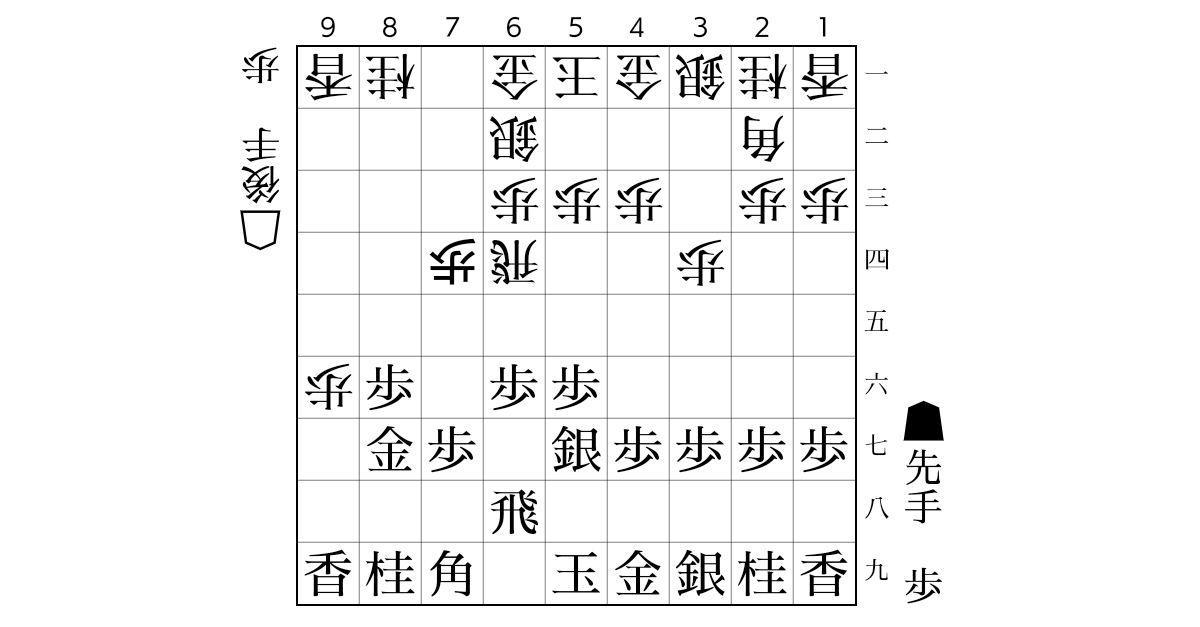 ひたすら楽して嬉野流対策（M氏考案）　第二回：基本図からの分岐①のサムネイル