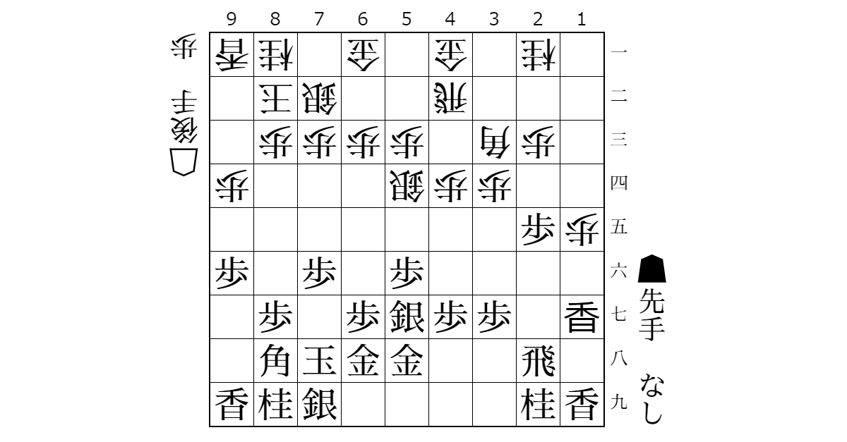 のりたまダービー自戦記③のサムネイル