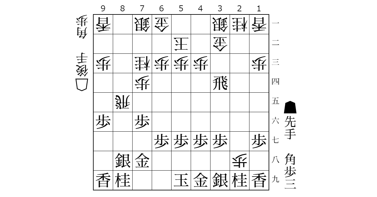 のりたまダービー自戦記②のサムネイル