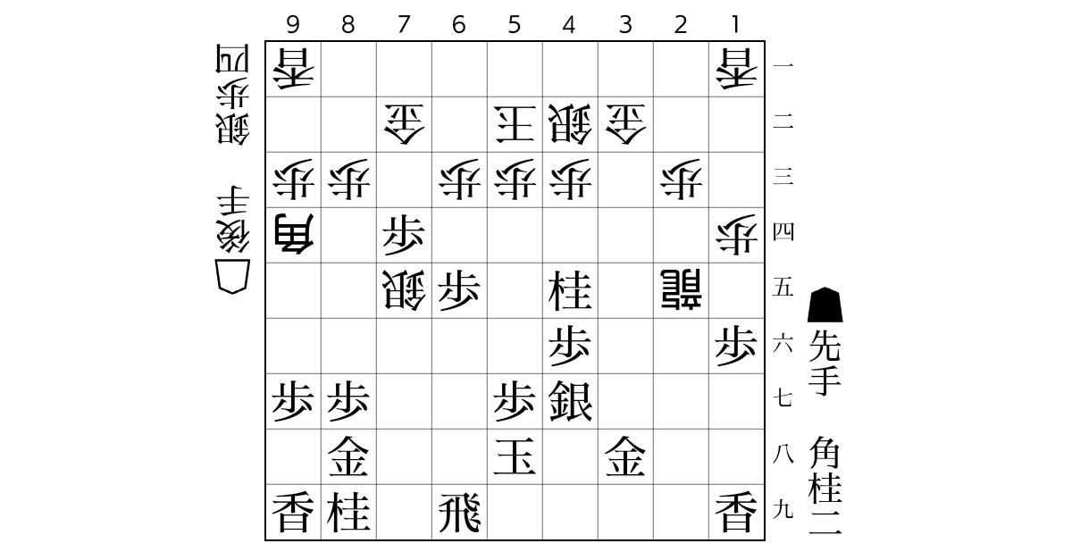 のりたまダービー自戦記⑤のサムネイル
