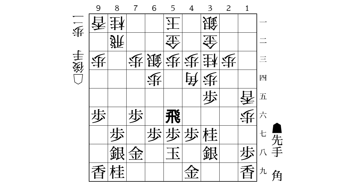 ▲s-book_black+延長手順 vs △dlshogi（棋神アナリティクスVer.202605）のサムネイル