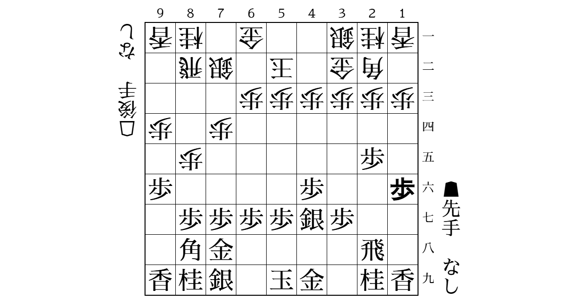 【相掛かり10手目☖５二玉】☗s-book_black+延長手順 vs ☖dlshogi（棋神アナリティクスVer.202605）のサムネイル