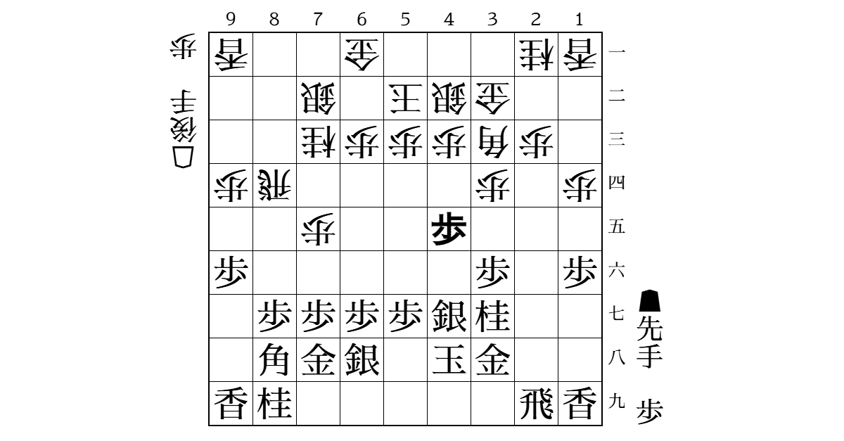 ☗s-book_black+延長手順 vs ☖氷彗（棋神アナリティクスVer.202605）のサムネイル